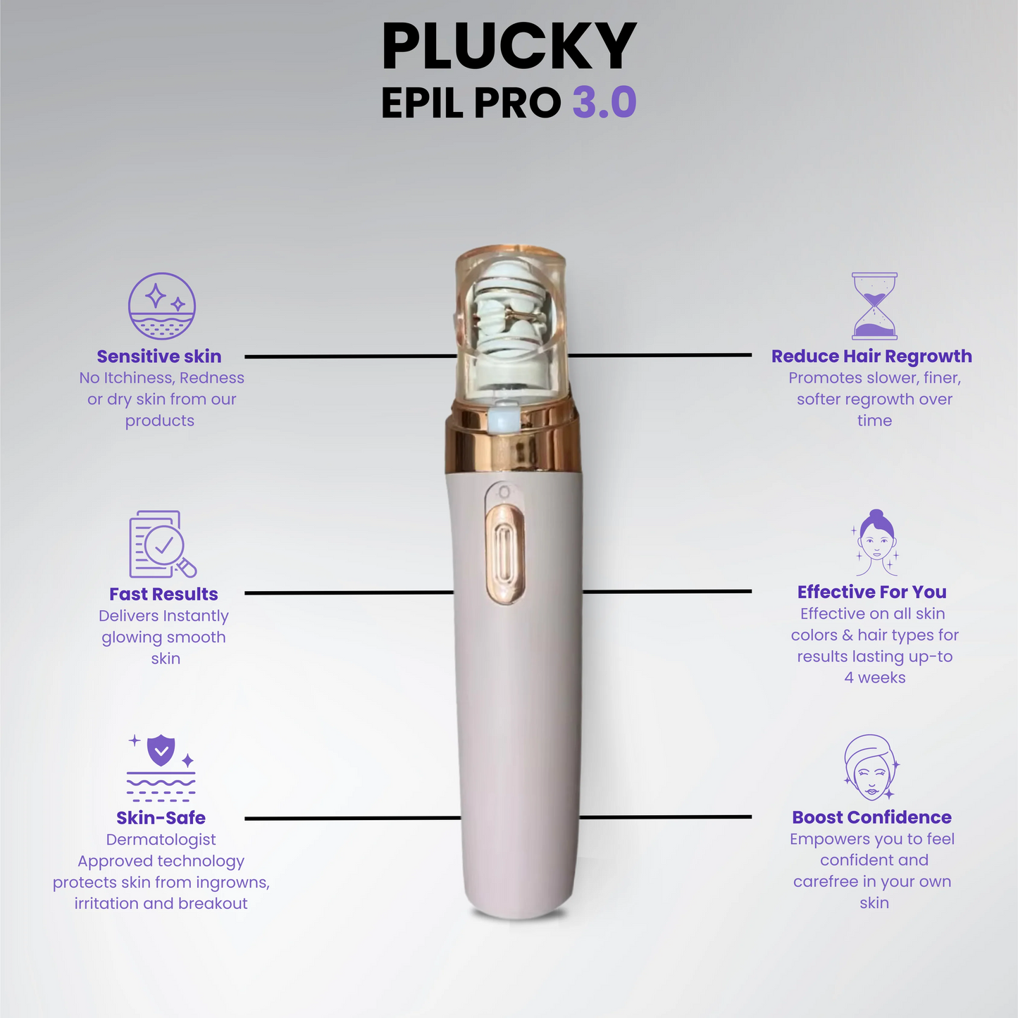 Plucky - Facial Hair Remover